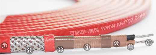 恒功率電伴熱帶優(yōu)于自限溫的優(yōu)點(diǎn)