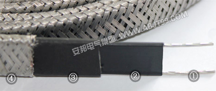 ABDWL-P低溫型防爆電伴熱帶電熱帶(圖1)